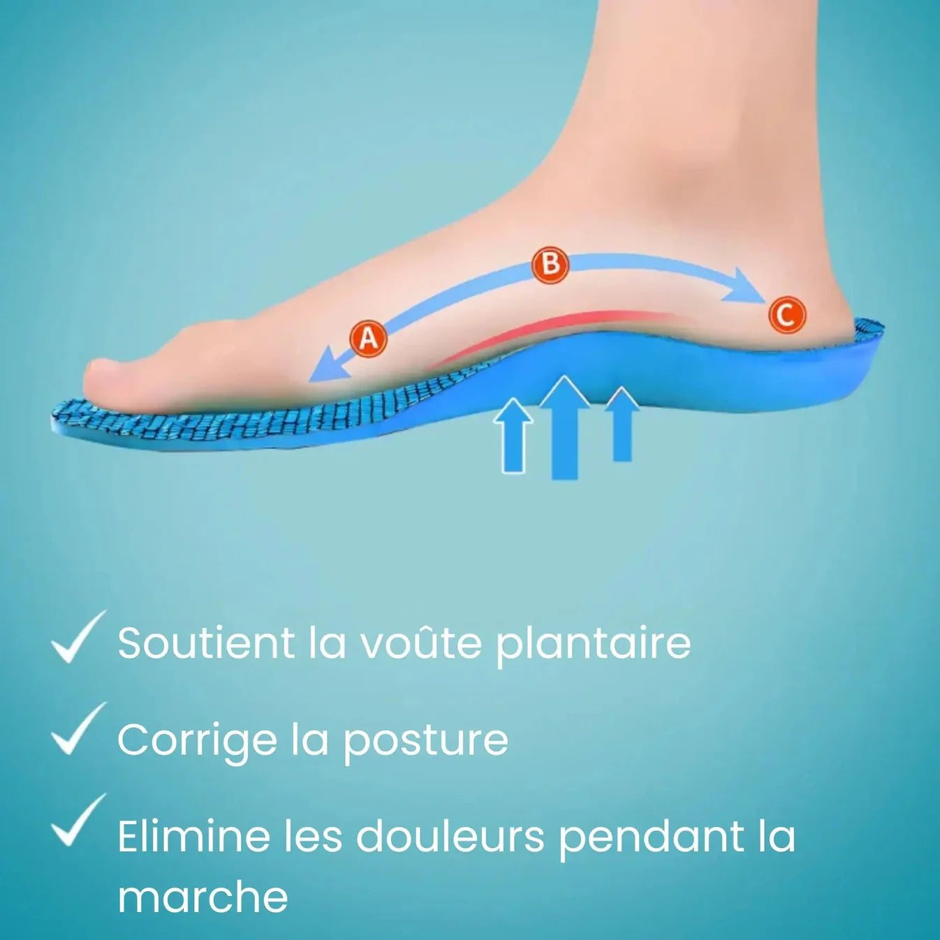 Semelles Péi - Soulagez vos pieds dès aujourd’hui, sans rendez-vous ni médicament